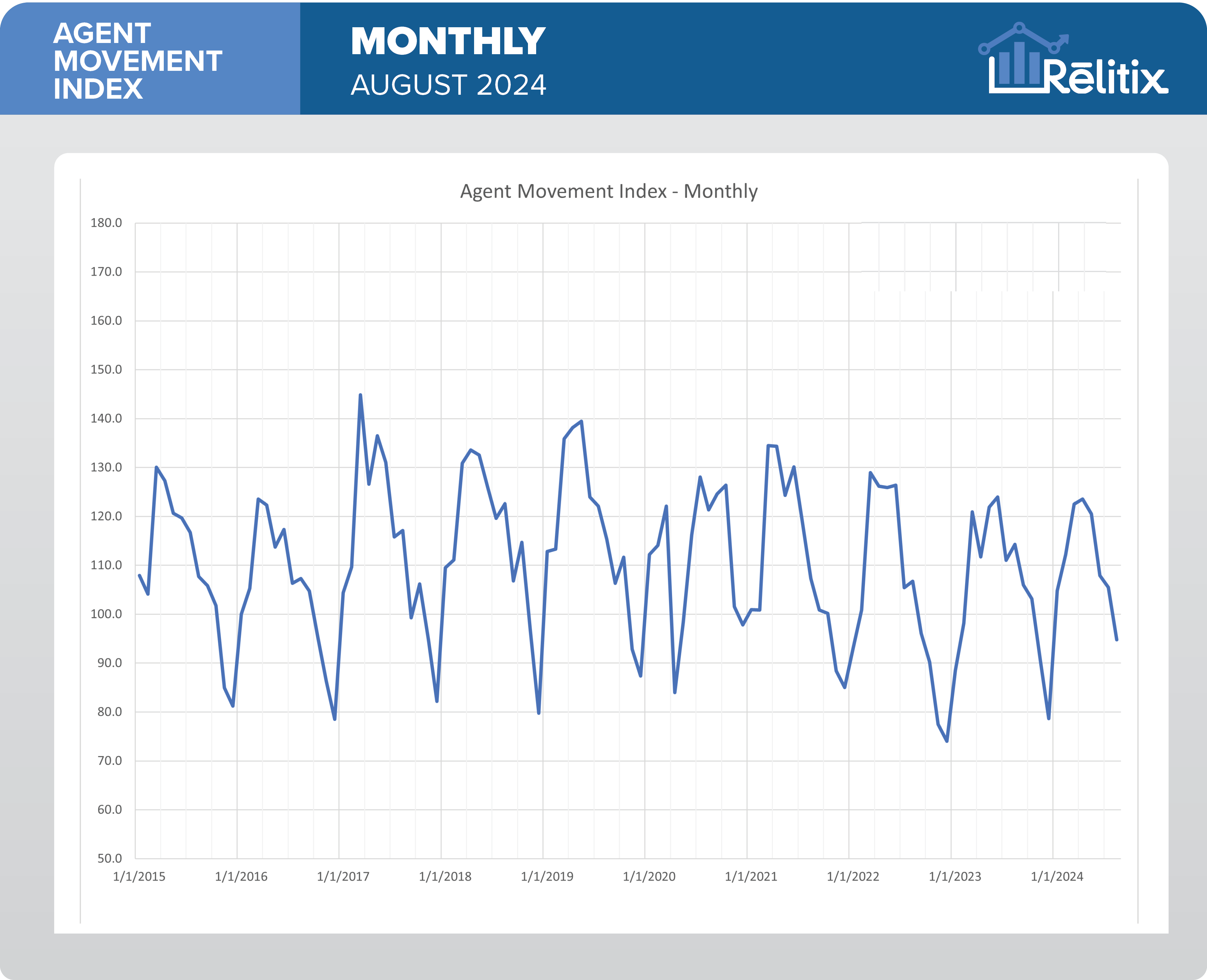 Aug_2024_monthly_final