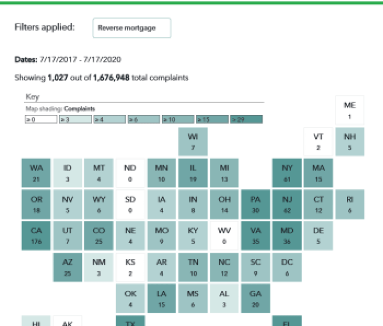 cfpb_capstrat