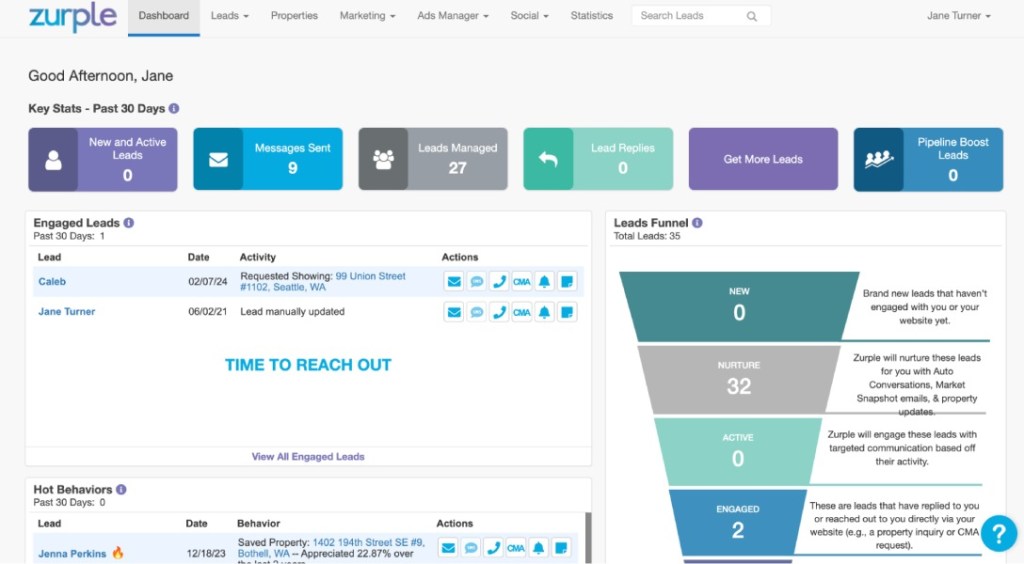 Zurple CRM dashboard