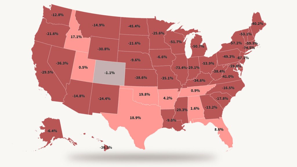 HousingWire-Inventory-Comparison-to-2019-shadow