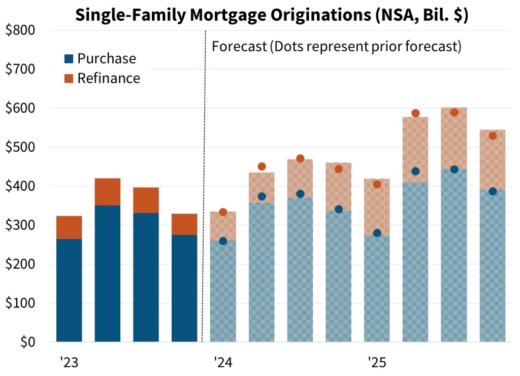  Understanding Fannie Conforming Loan Limits: What Homebuyers Need to Know in 2023